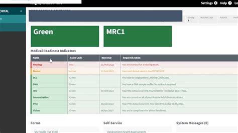 The aim of MEDCHART is multifaceted: Allow the user to log into a. . Medpros army login